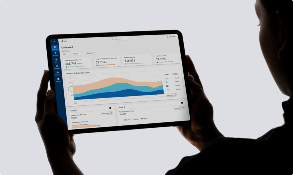 Product Dashboard