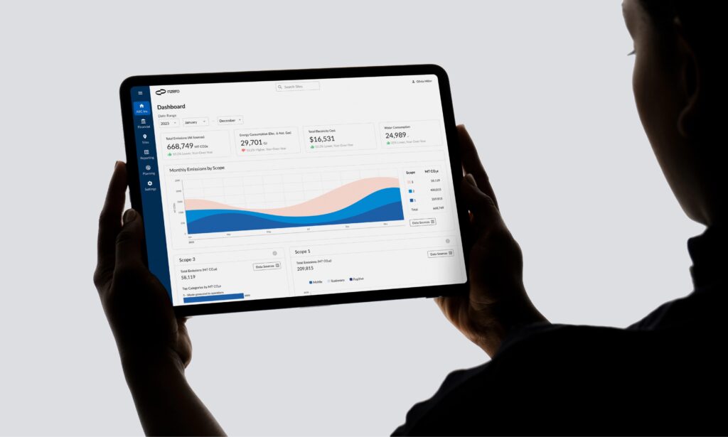 Product Dashboard