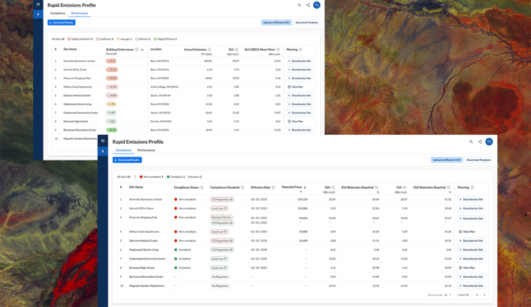 Rapid Emissions Profile from NZero